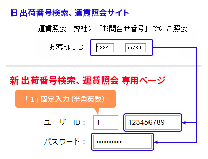 説明画像